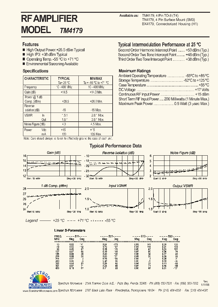 TM4179_4647039.PDF Datasheet