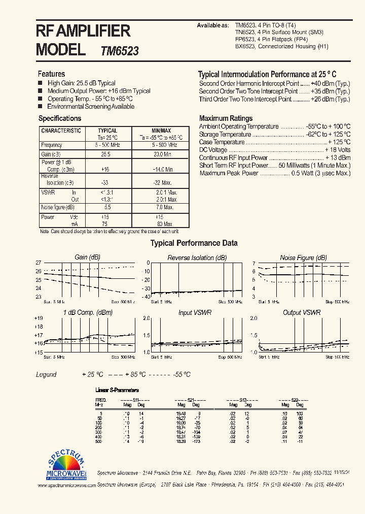 TM6523_4420756.PDF Datasheet