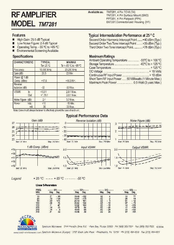 TM7281_4503661.PDF Datasheet