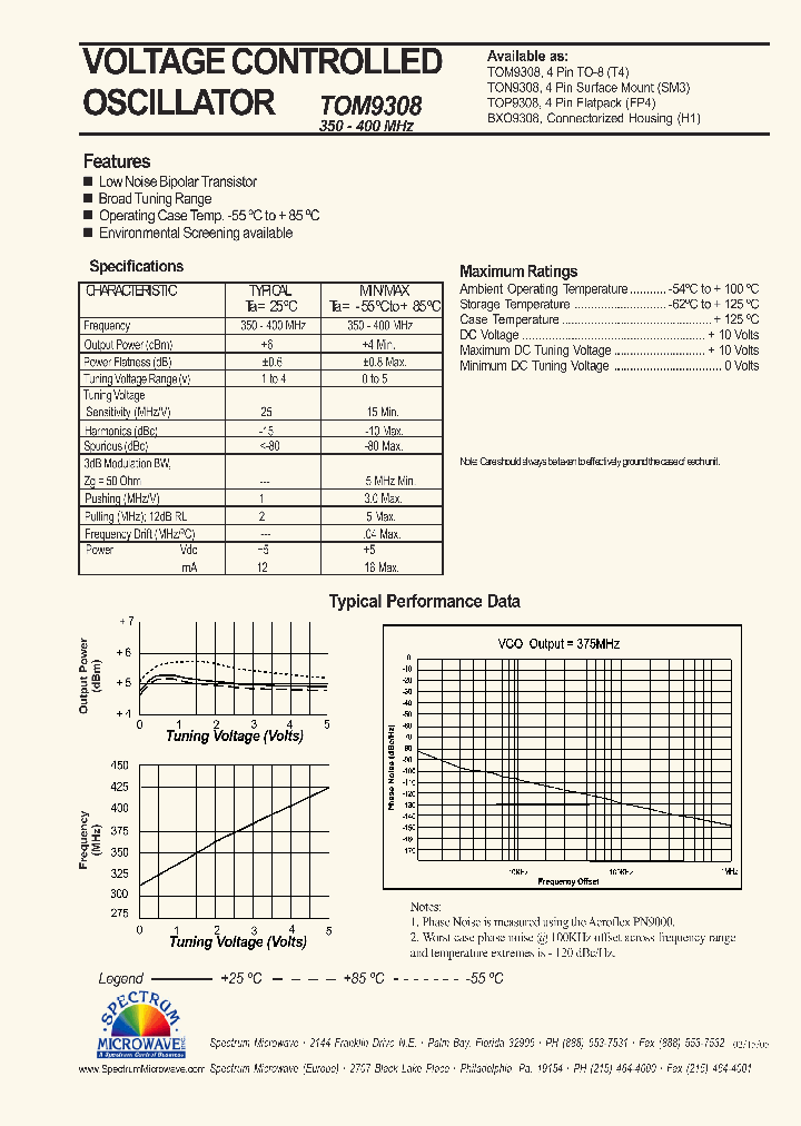 TOM9308_4470443.PDF Datasheet