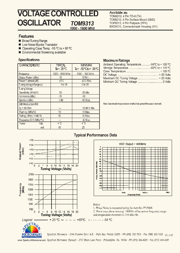 TOM9313_4470447.PDF Datasheet