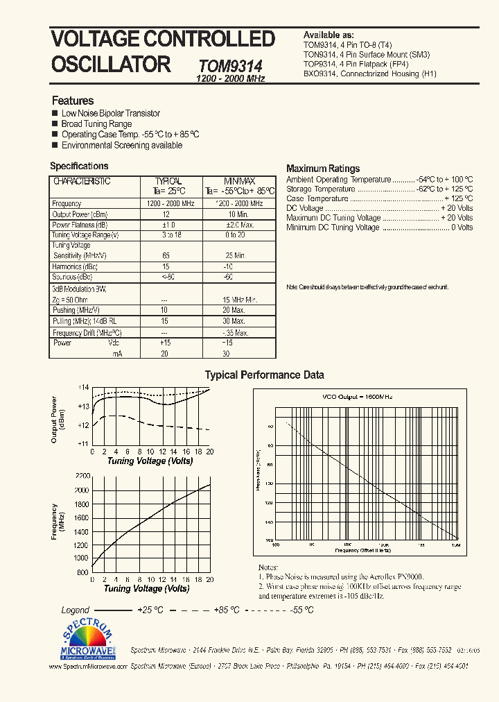 TOM9314_4470448.PDF Datasheet