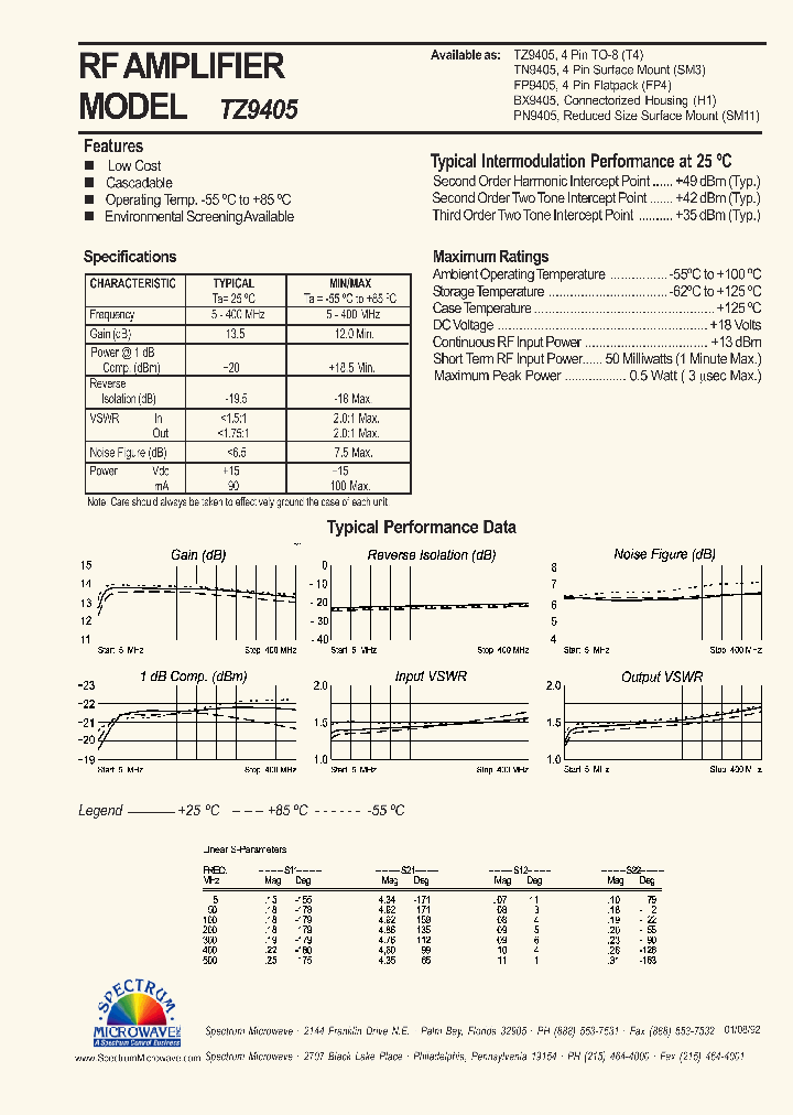 TZ9405_4430855.PDF Datasheet