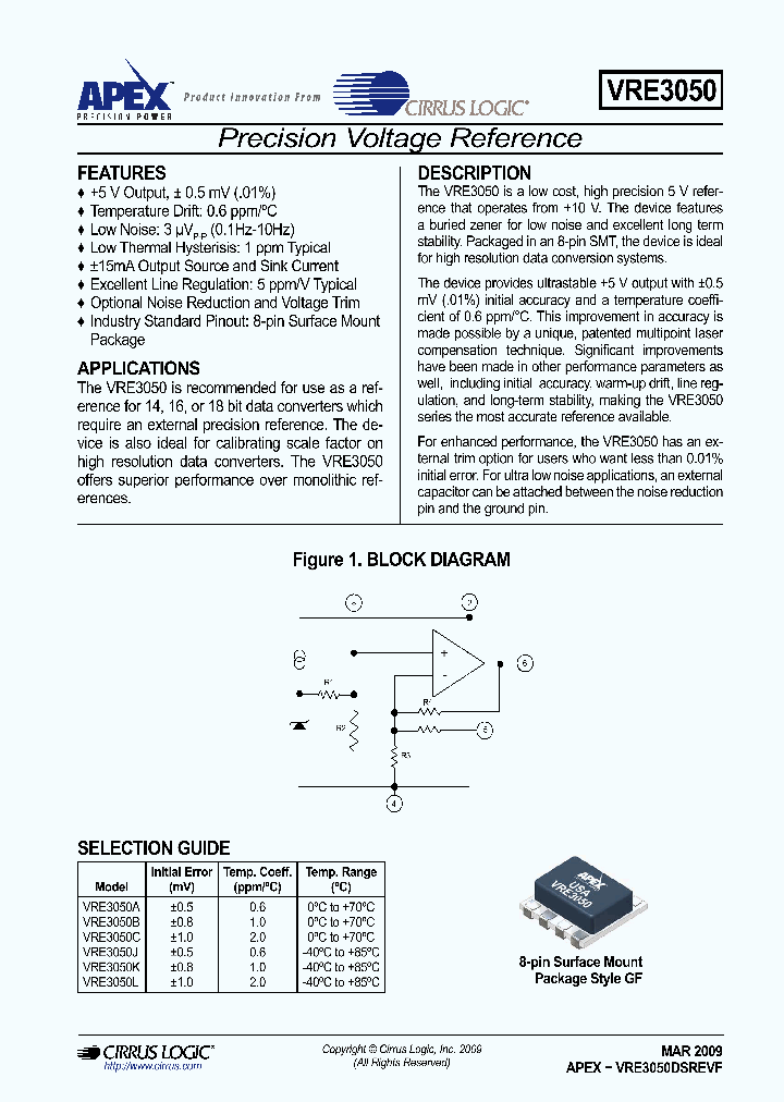 VRE3050_4752658.PDF Datasheet