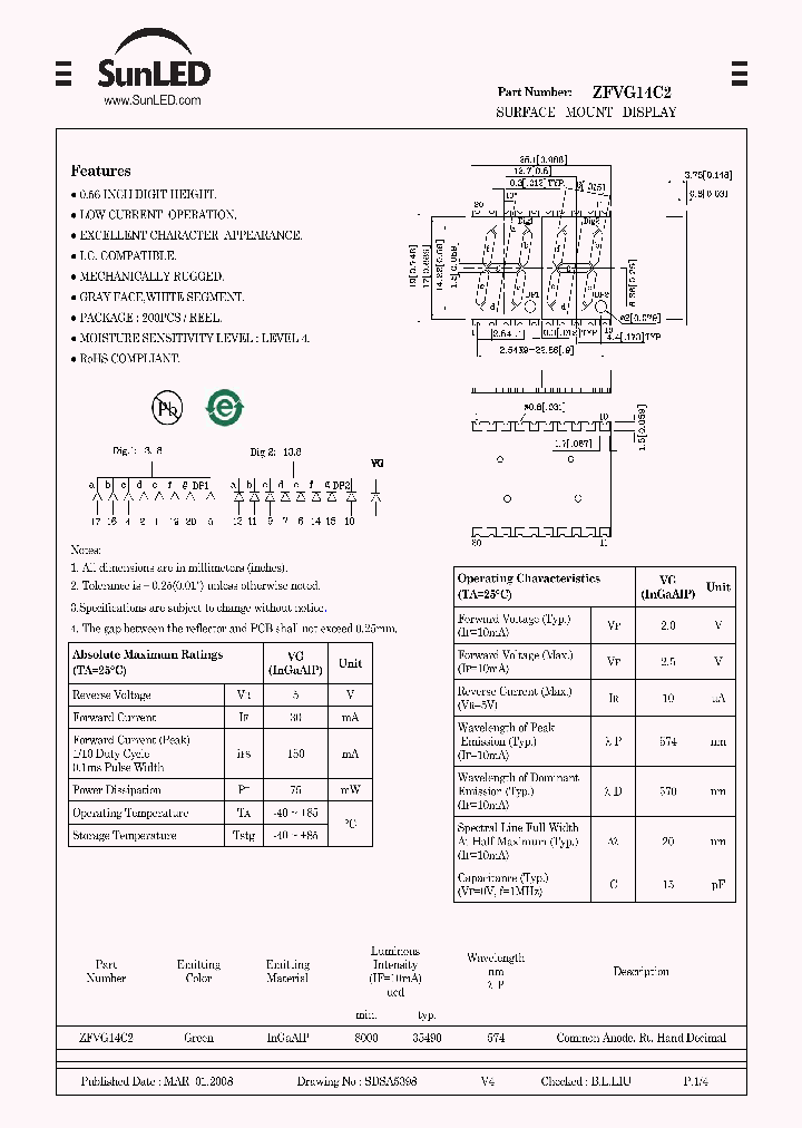 ZFVG14C2_4369601.PDF Datasheet