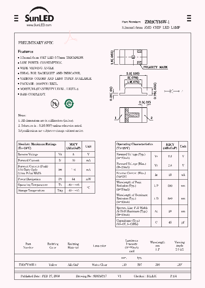 ZM2CY55W-1_4351773.PDF Datasheet