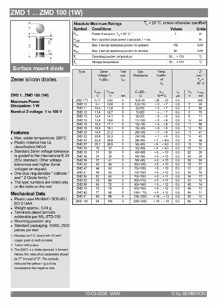 ZMD10_4186053.PDF Datasheet