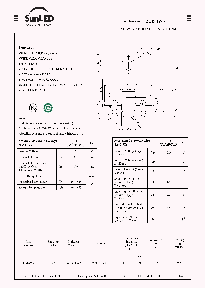 ZUR64W-8_4792191.PDF Datasheet