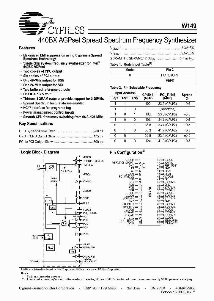 W149_1007199.PDF Datasheet
