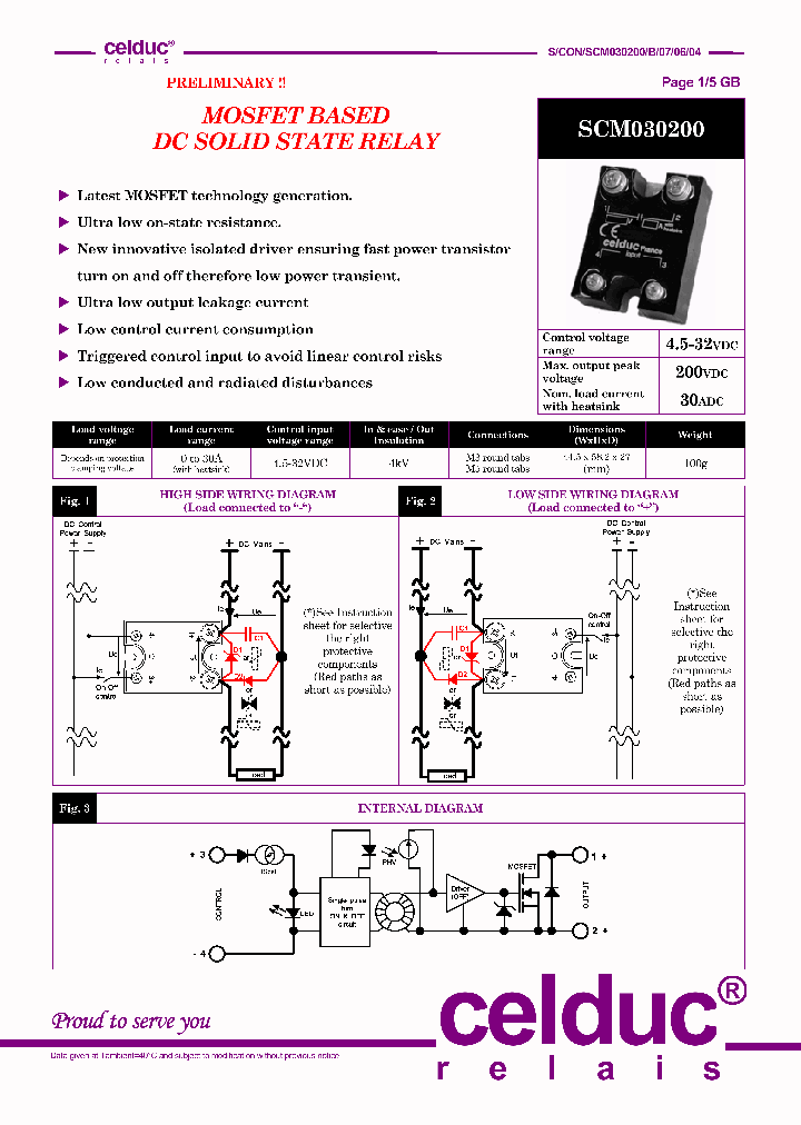 SCM030200_4944974.PDF Datasheet