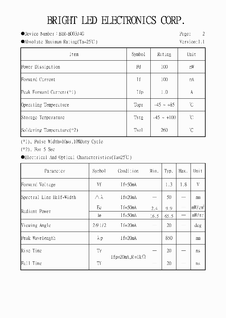 BIR-BO03J4G_4945452.PDF Datasheet