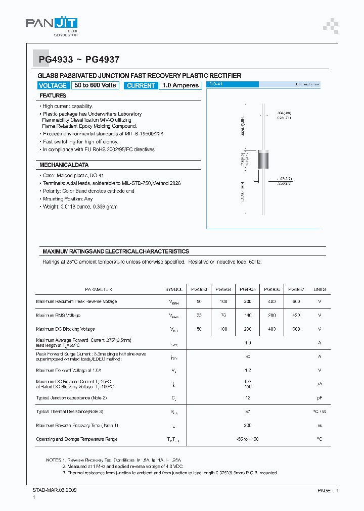 PG493309_4973854.PDF Datasheet