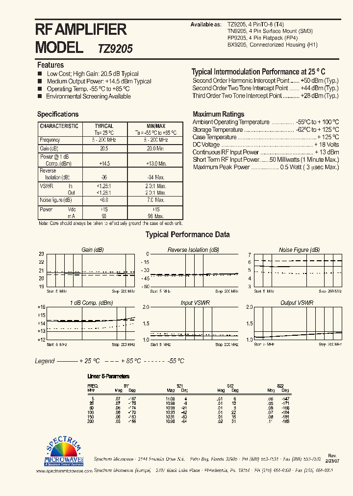 TZ9205_5052371.PDF Datasheet