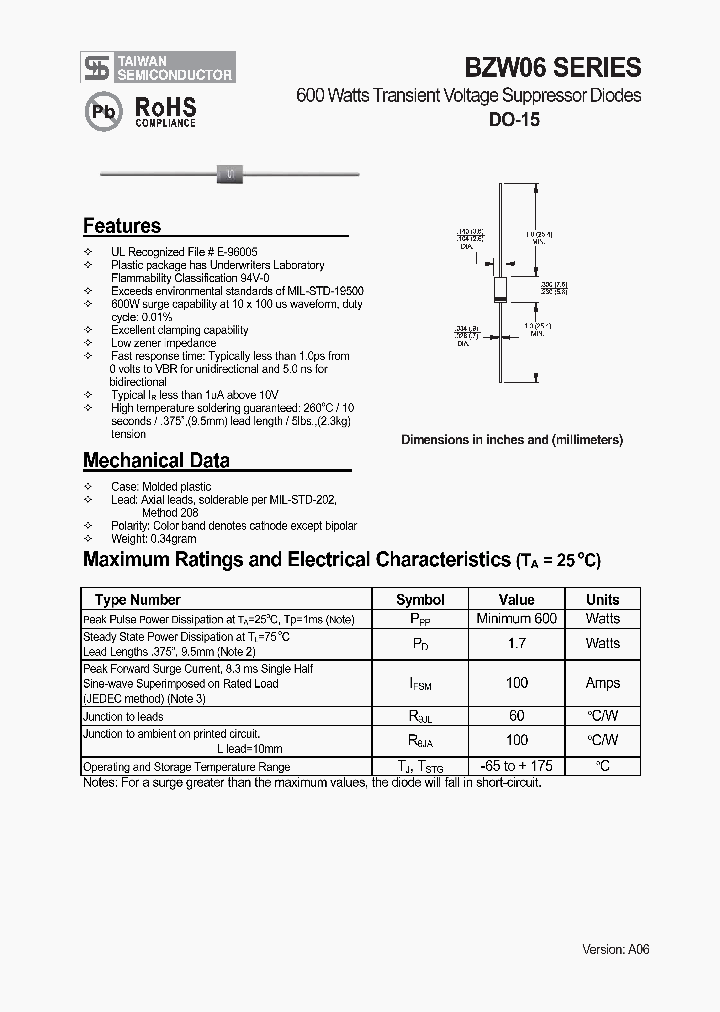 BZW06-102_5060119.PDF Datasheet