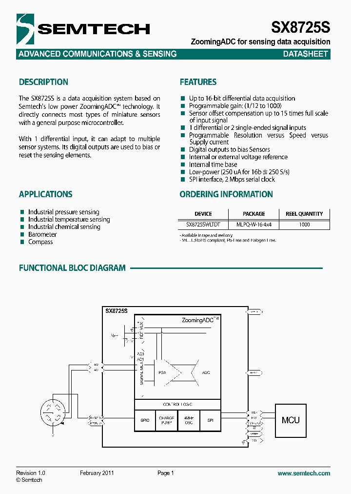 SX8725SWLTDT_5064105.PDF Datasheet