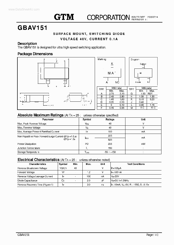 GBAV151_44995.PDF Datasheet