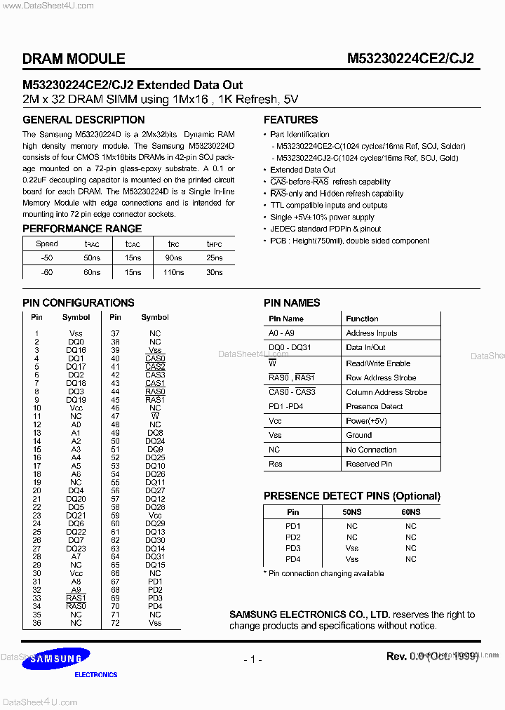 M53230224CE2_152615.PDF Datasheet