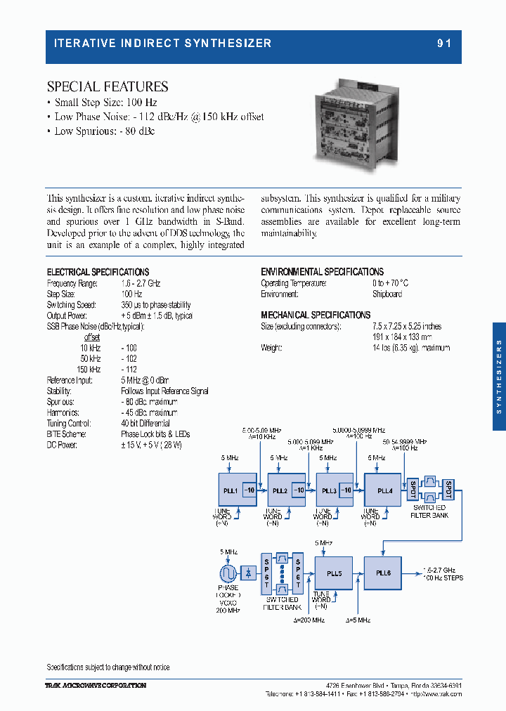 ITERATIVE-INDIRECT-SYNTHESIZER_208663.PDF Datasheet