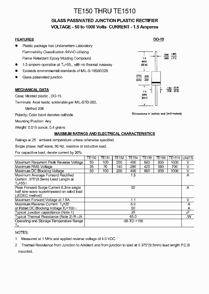 TE151_235753.PDF Datasheet