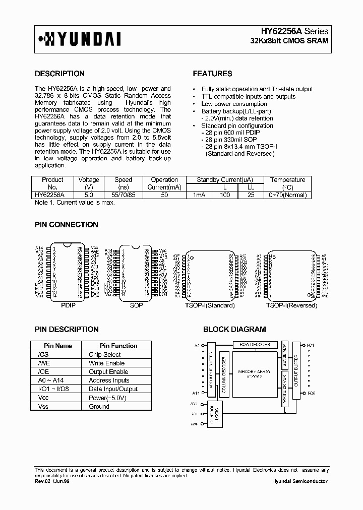 HY62256AJ-55_343487.PDF Datasheet