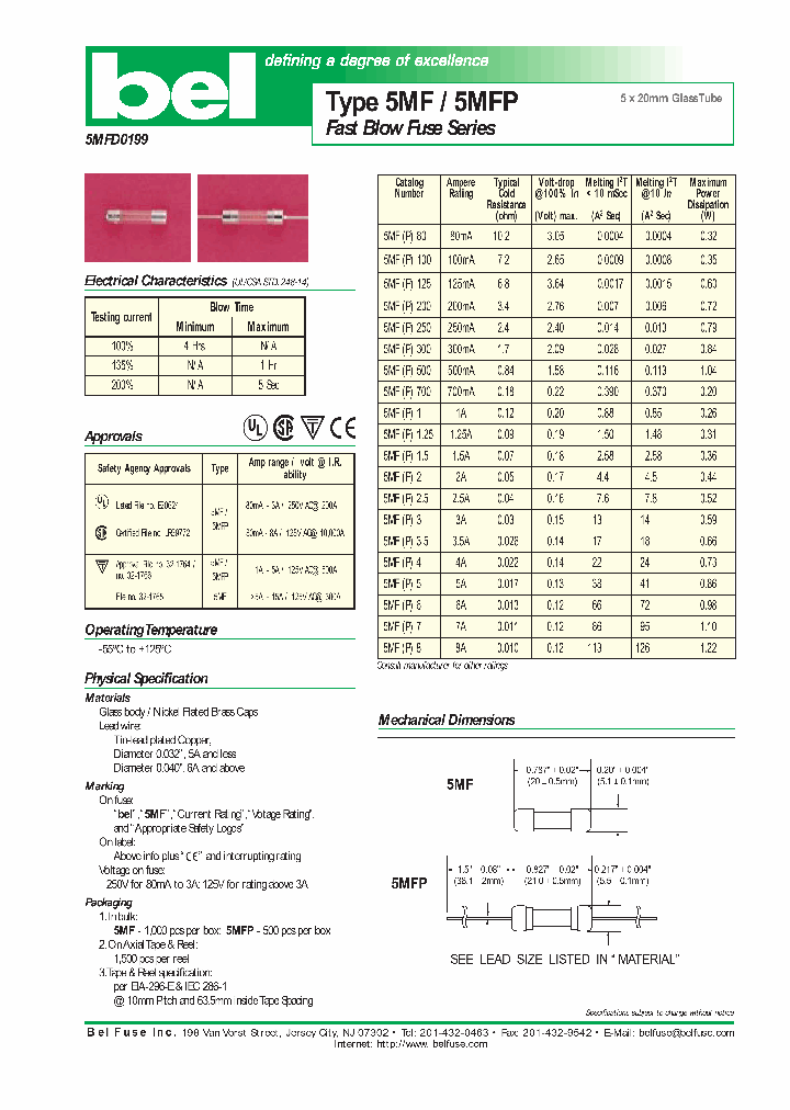 5MF7_378014.PDF Datasheet