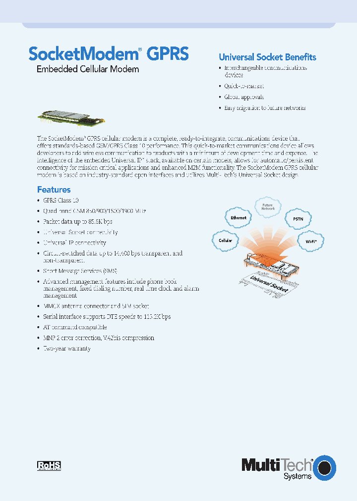 MTSMC-G-F2R11-SP_391490.PDF Datasheet