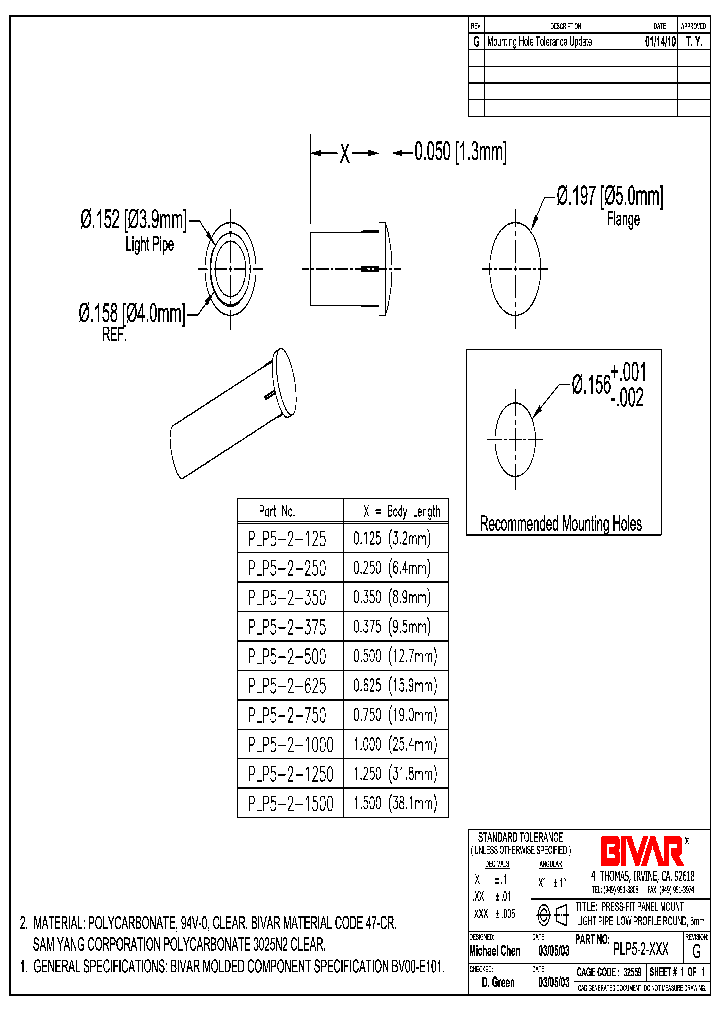 PLP5-2-750RD_457338.PDF Datasheet