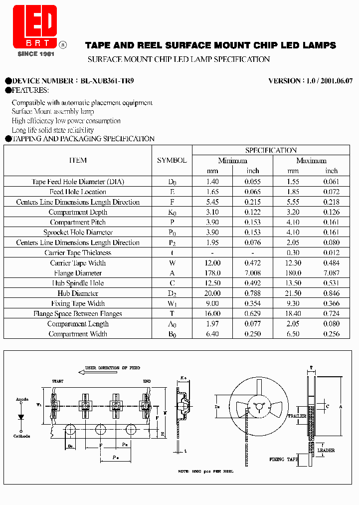 BL-XUB361-TR9_550204.PDF Datasheet