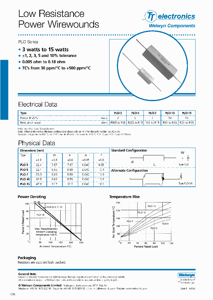 PLO_596668.PDF Datasheet