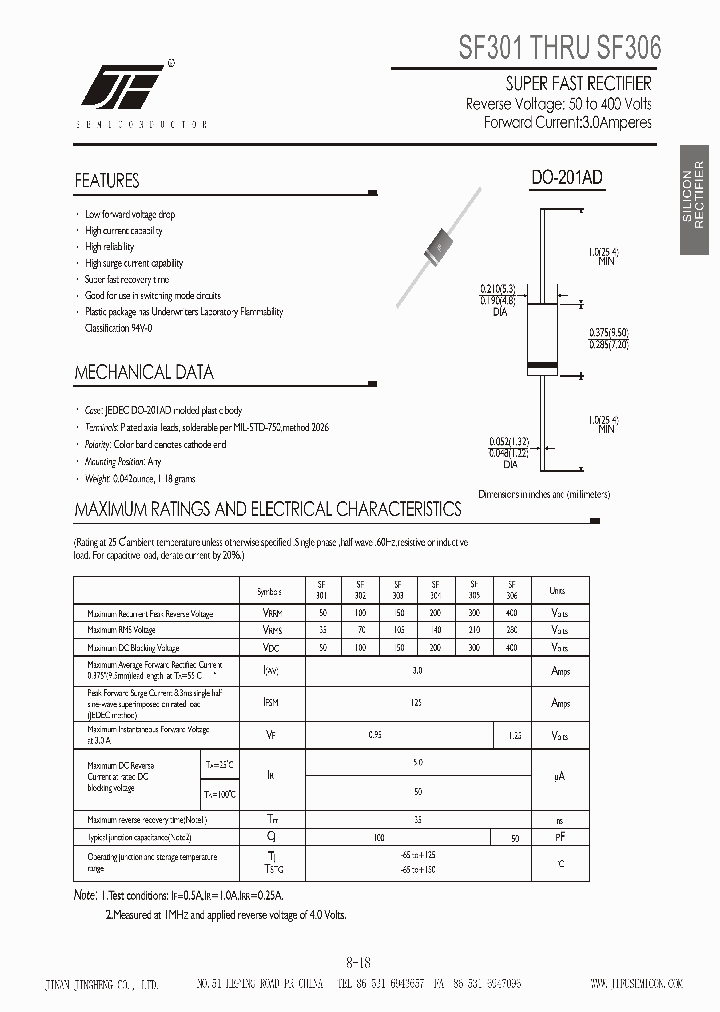SF302_964103.PDF Datasheet