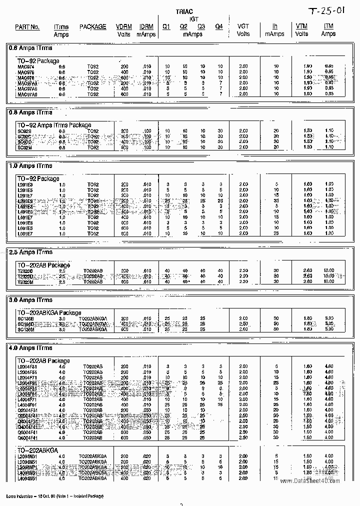 TO81XDH_940396.PDF Datasheet