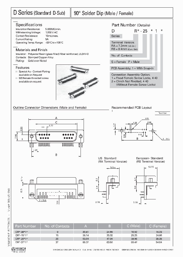 DRB_1428066.PDF Datasheet