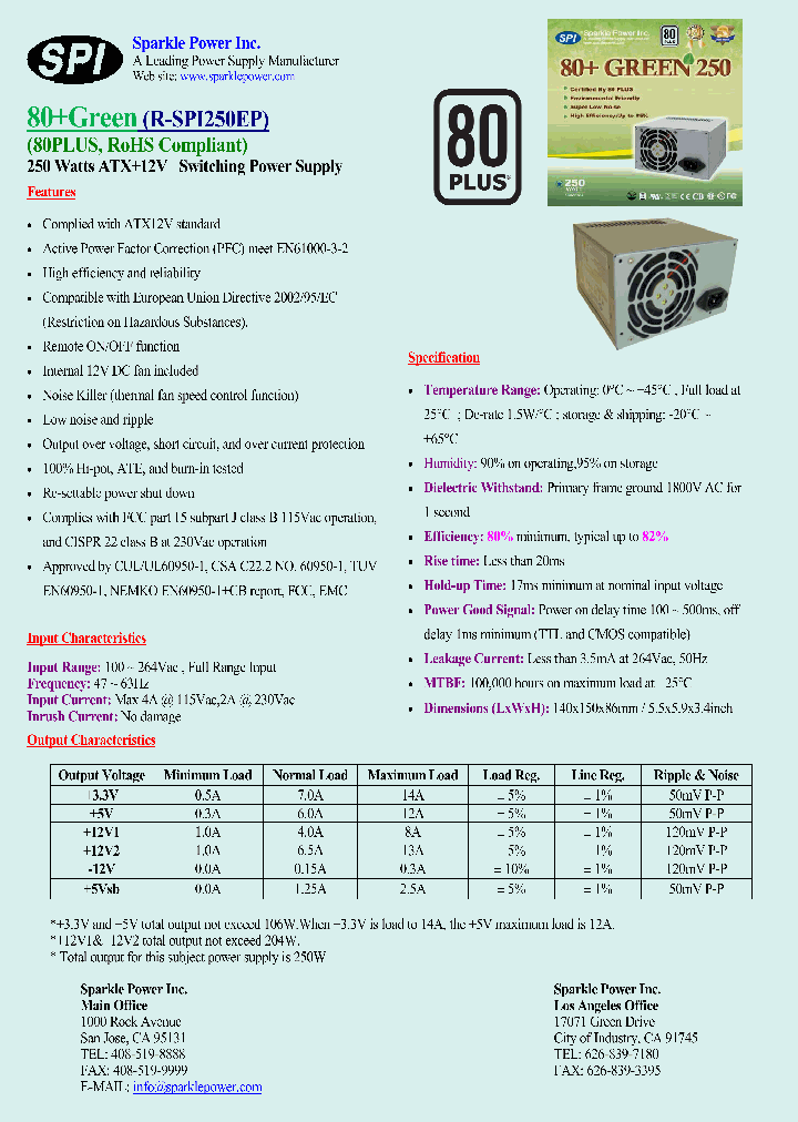 R-SPI250EP_1527435.PDF Datasheet