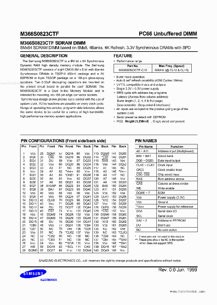 M366S0823CTF_1561252.PDF Datasheet