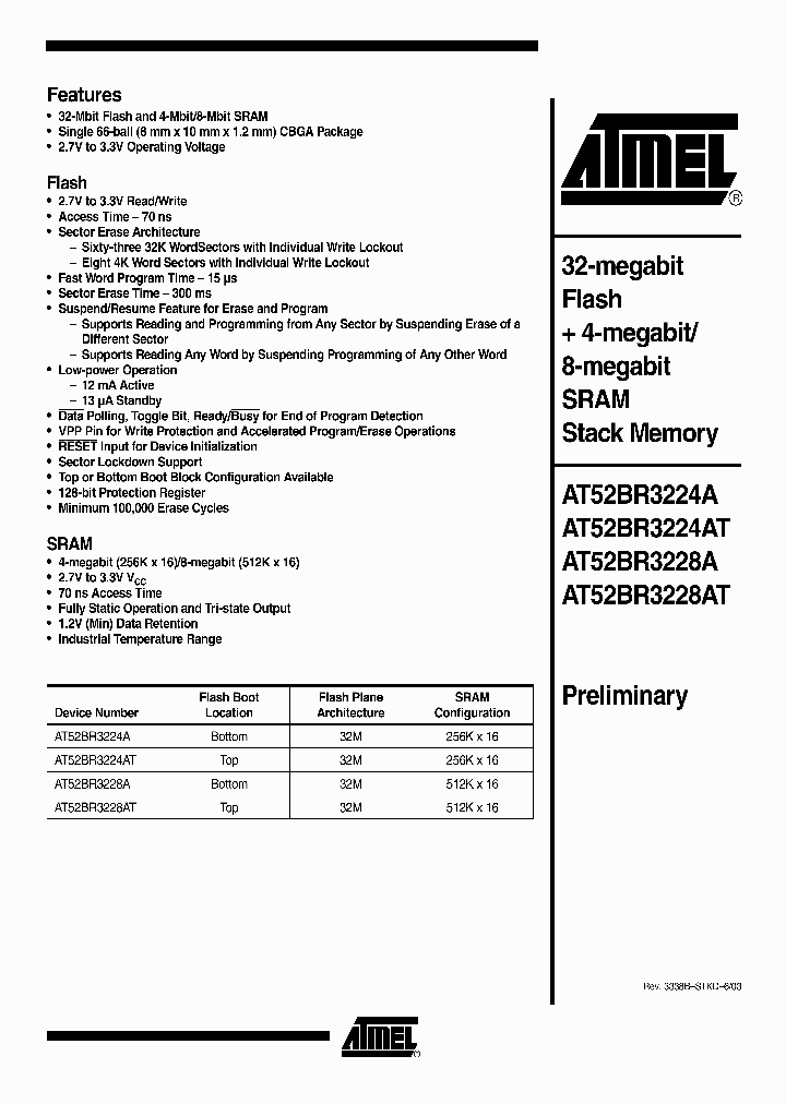 AT52BR3228A_1020913.PDF Datasheet