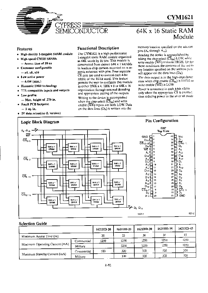 CYM1621HD-30C_1443834.PDF Datasheet