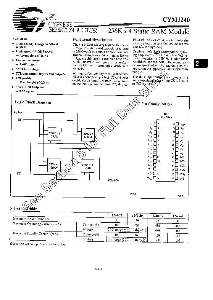 CYM1240HD-30C_1443830.PDF Datasheet