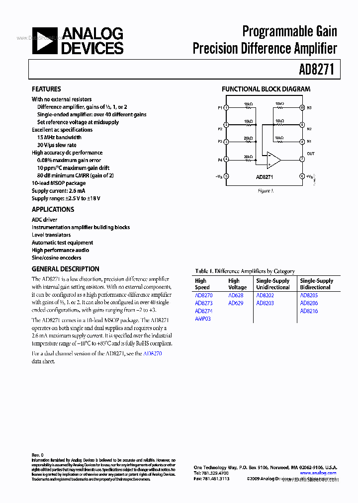 AD8271_1744175.PDF Datasheet