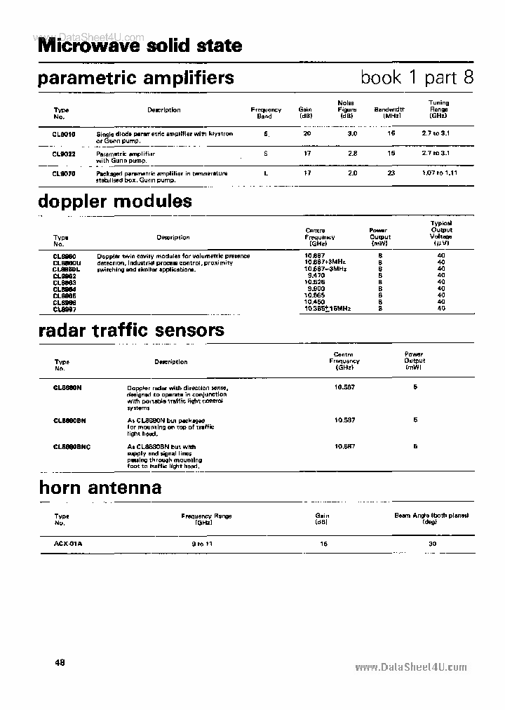 CL8960_1778771.PDF Datasheet