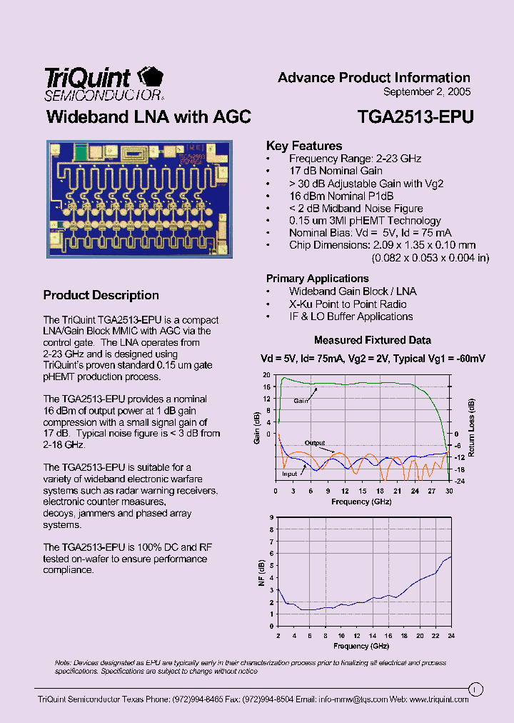 TGA2513-EPU_1632742.PDF Datasheet