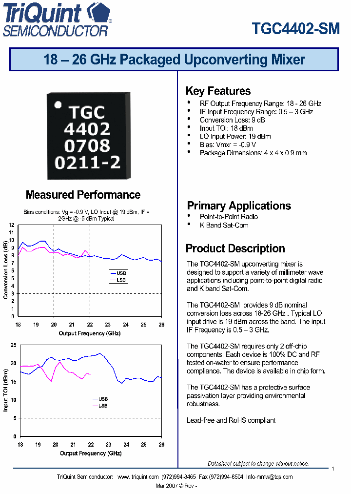 TGC4402-SM_1688646.PDF Datasheet