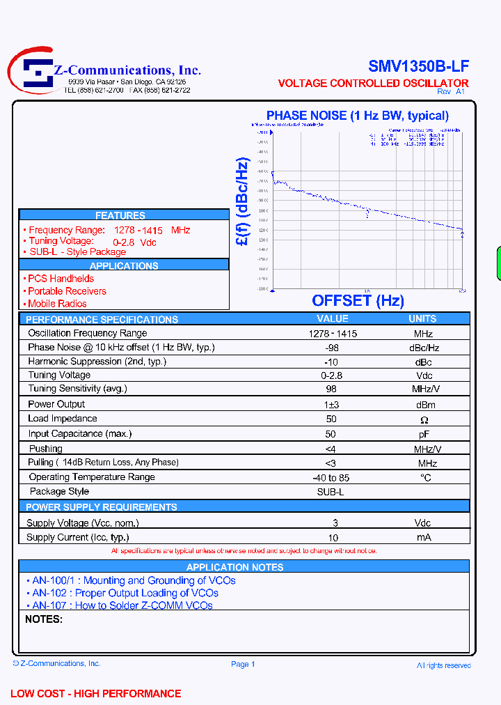 SMV1350B-LF_1749502.PDF Datasheet