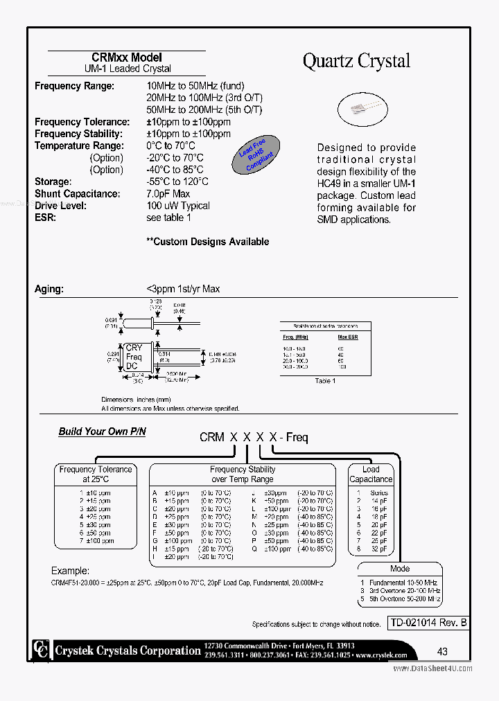 CRMXX_1893639.PDF Datasheet