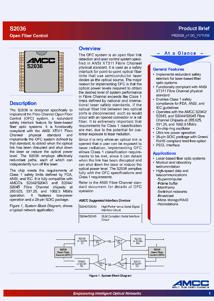 CS2036_1905601.PDF Datasheet