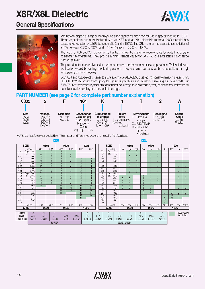 X8R_2046758.PDF Datasheet