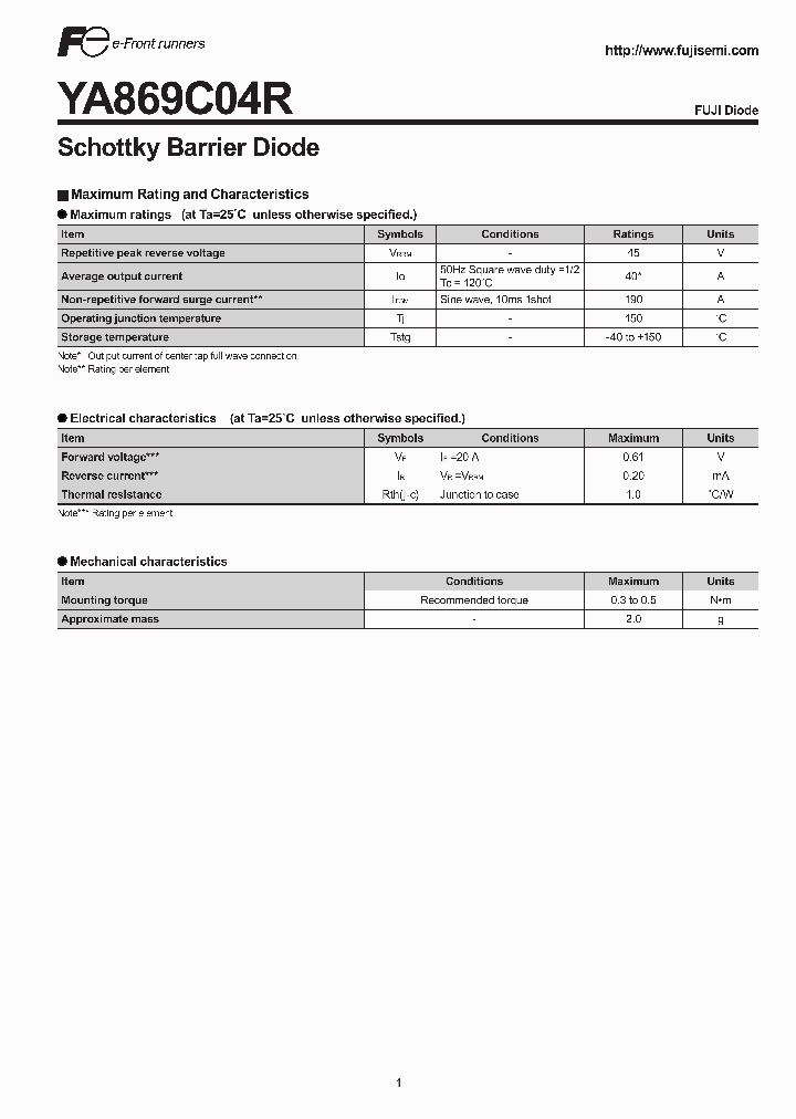 YA869C04R_2138362.PDF Datasheet