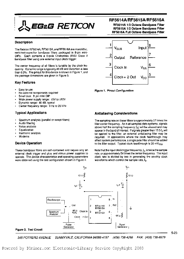 RF5616ANP-011_2250437.PDF Datasheet