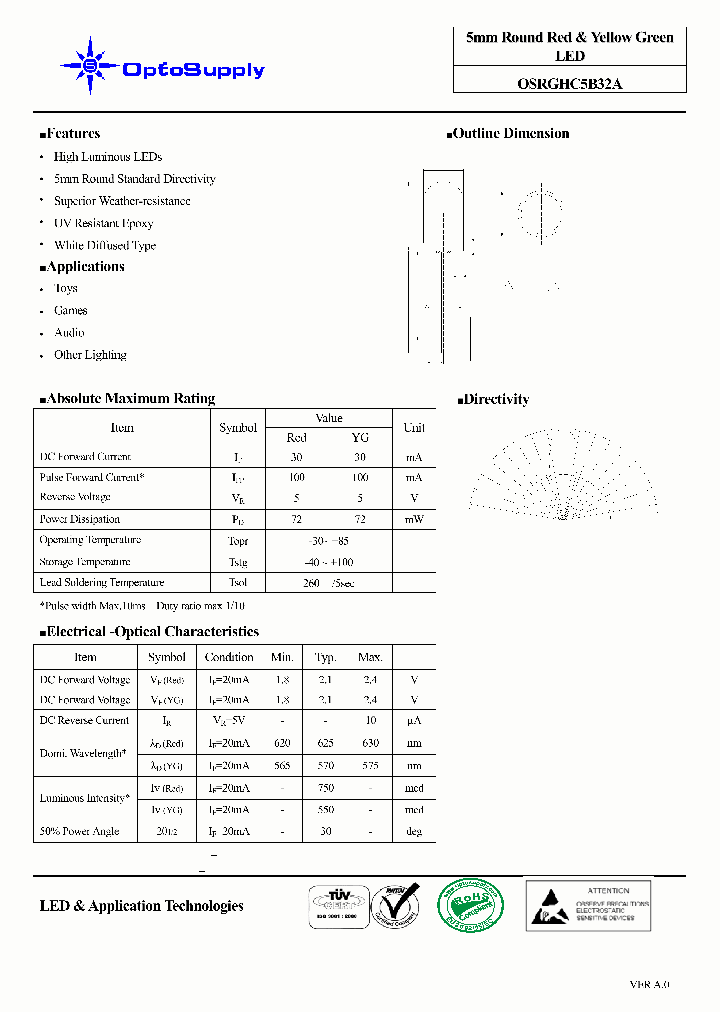 OSRGHC5B32A_2355035.PDF Datasheet