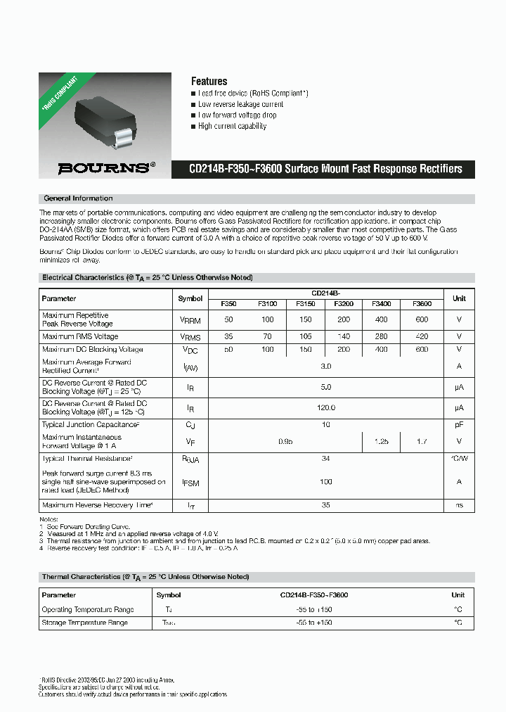 CD214B-F3100_2520679.PDF Datasheet