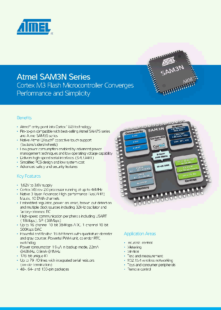 ATSAM3N1AA-AU_2870273.PDF Datasheet